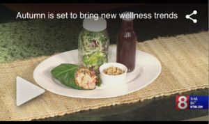 2021 wellness trends